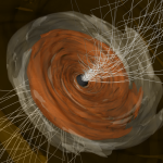 Simulation of the disk of plasma and jets surrounding M87 black hole
